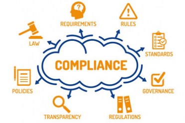 Proprietorship Firm Registration Benefits- minimal compli