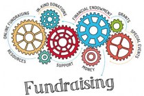 Private Limited Company Registration- Easier fund raising